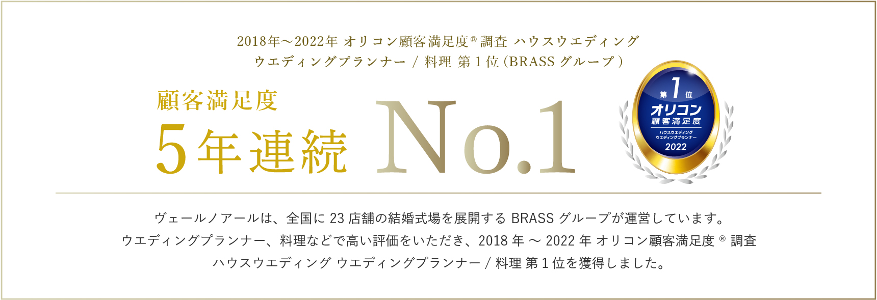 顧客満足度3年連続No.1