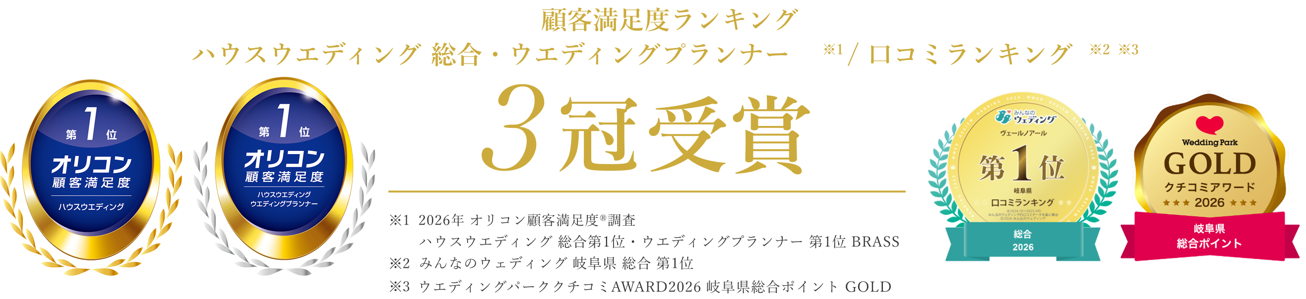 顧客満足度ランキング ハウスウエディング総合・ウエディングプランナー、口コミランキング 3冠受賞